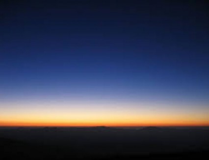 The Time After Sunset...