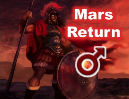 Mars Return. What to Expect and How to Handle It.